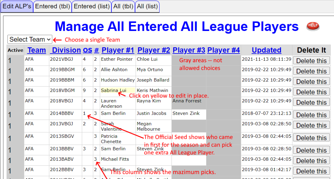 Maintain All League Player Lists