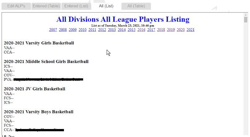 All League Listing -- List