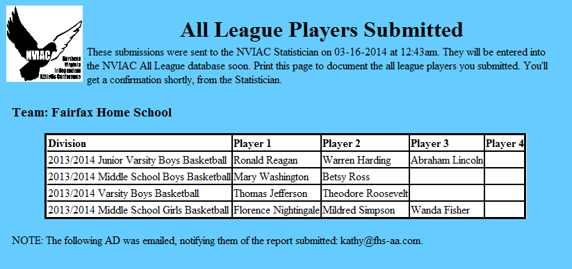 All League Submission Confirmation Page